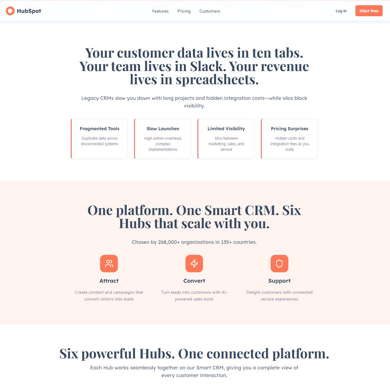 Workshop output: HubSpot brief generated by the team
